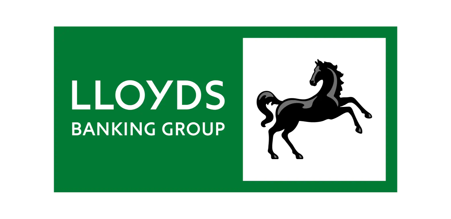 Lloyds Banking Group: Container Security Maturity Model